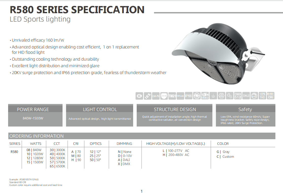 MASK SERIES 840W-1650W LED SPORTS FIELD LIGHTS