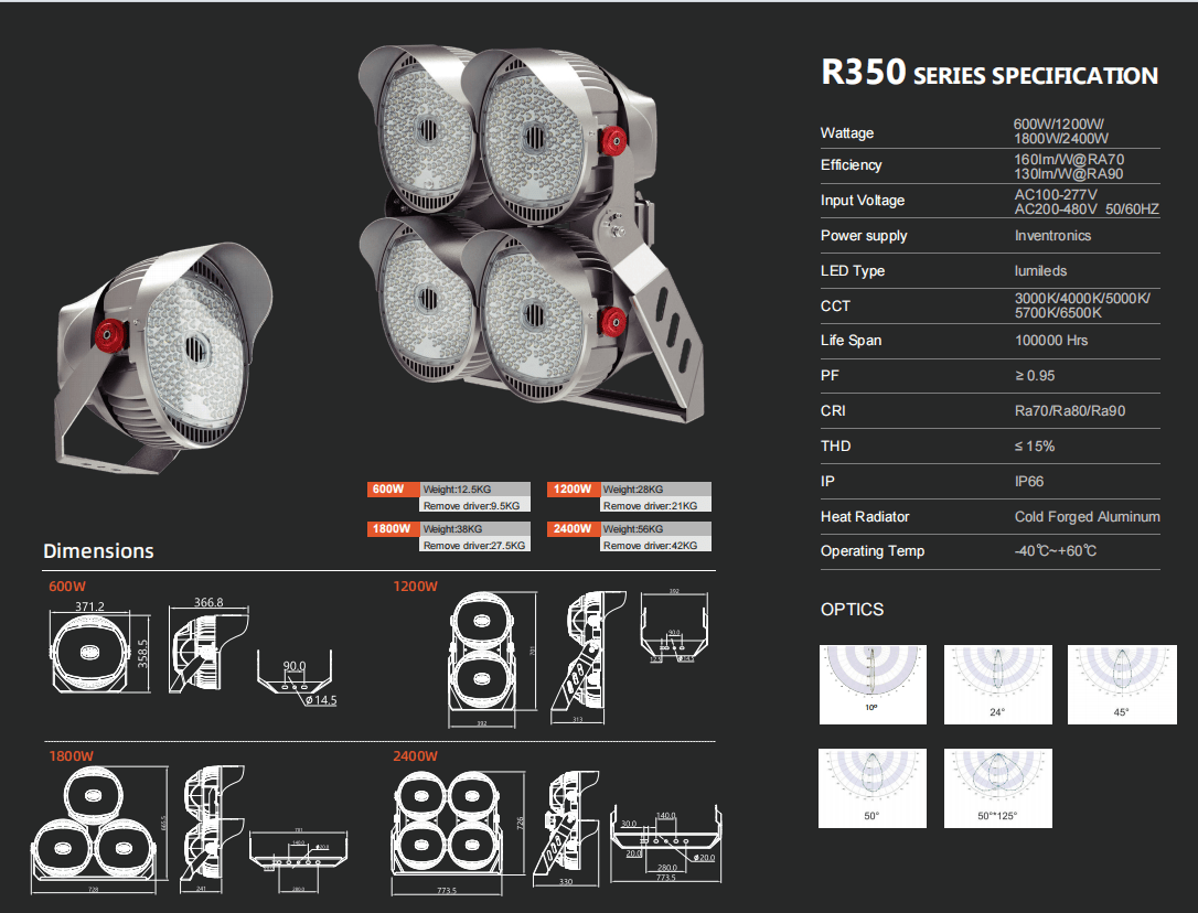 AIR MISSILE SERIES 500W-2400W LED STADIUM LIGHTS