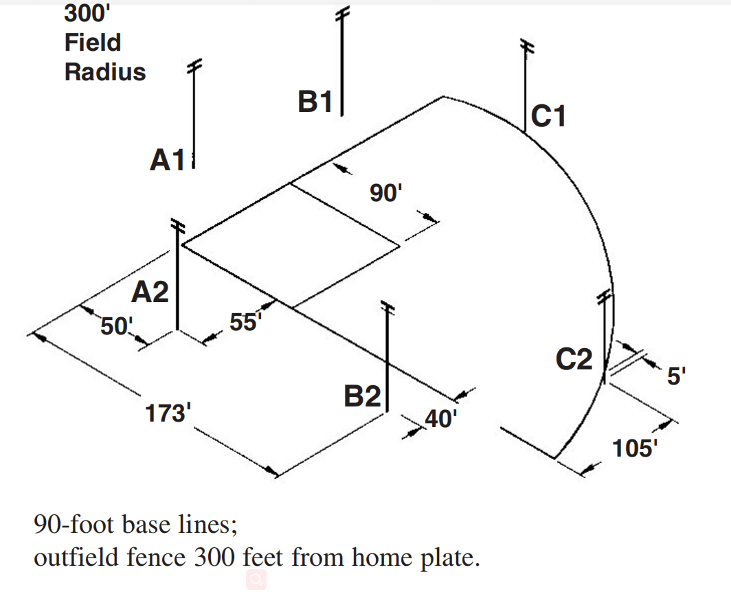 baseball 300