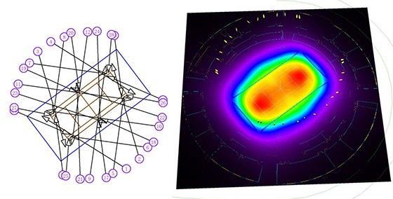 The most affordable tennis court light purchase guide
