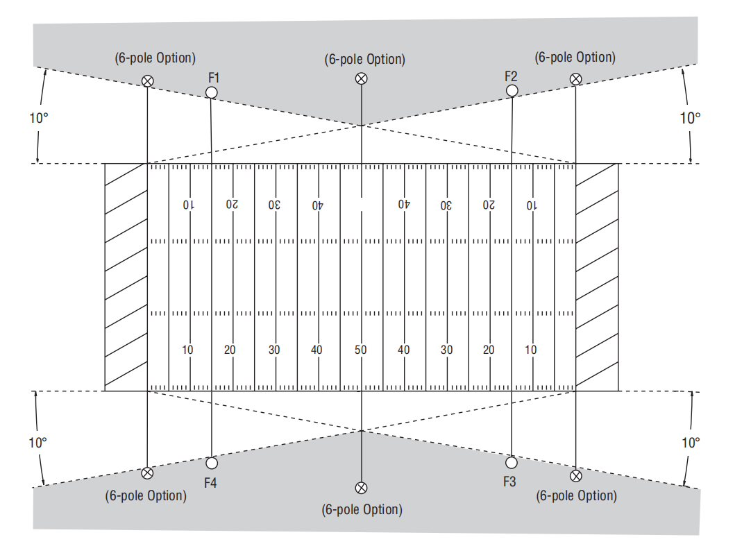 rugby field light