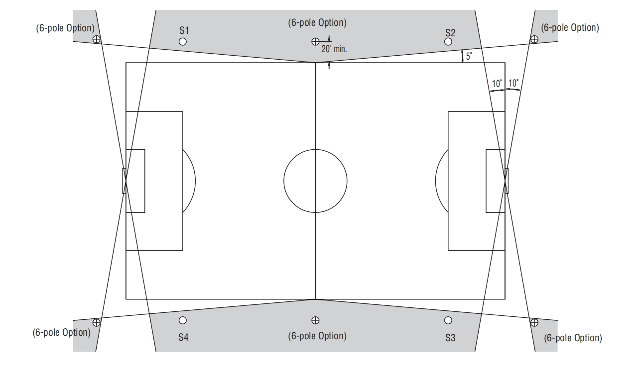 soccer pitch light