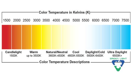 led high mast lighting
