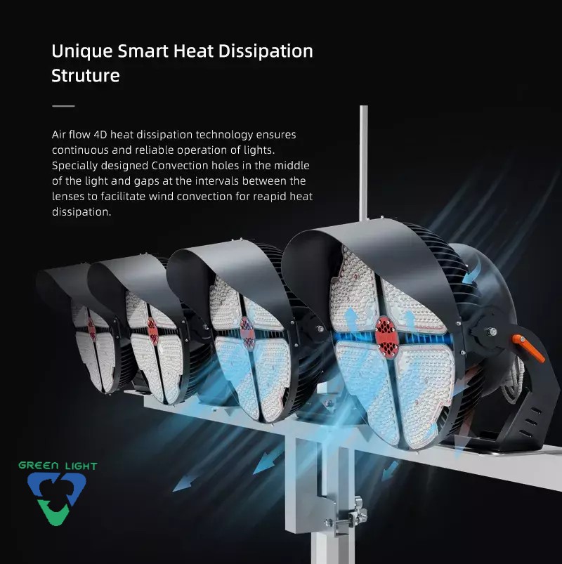 Which manufacturer offer LED flood lights for Astana Arena？